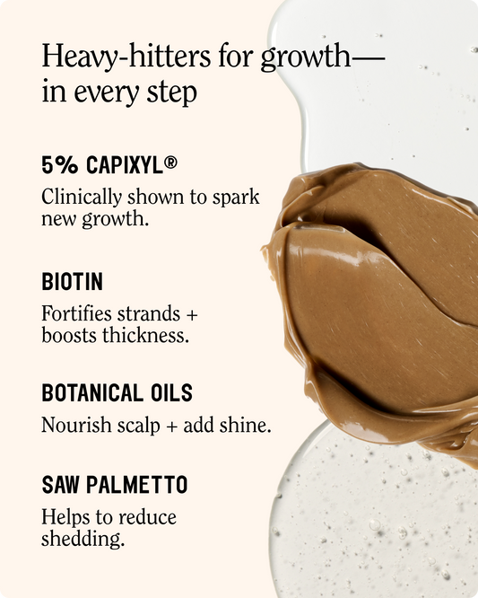 Re:GRO™ Anti-Thinning Collection