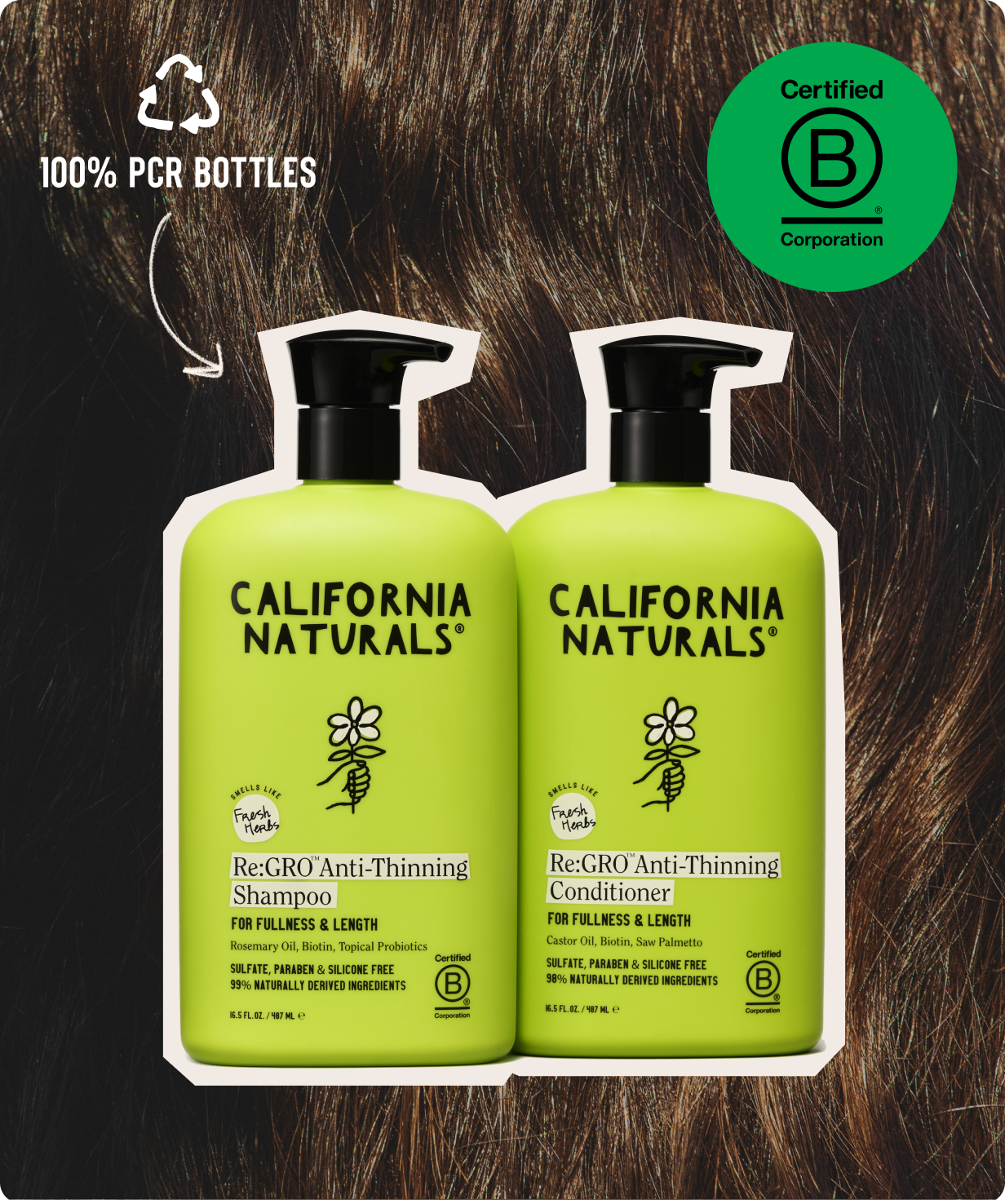 Re:GRO Shampoo and Conditioner Set