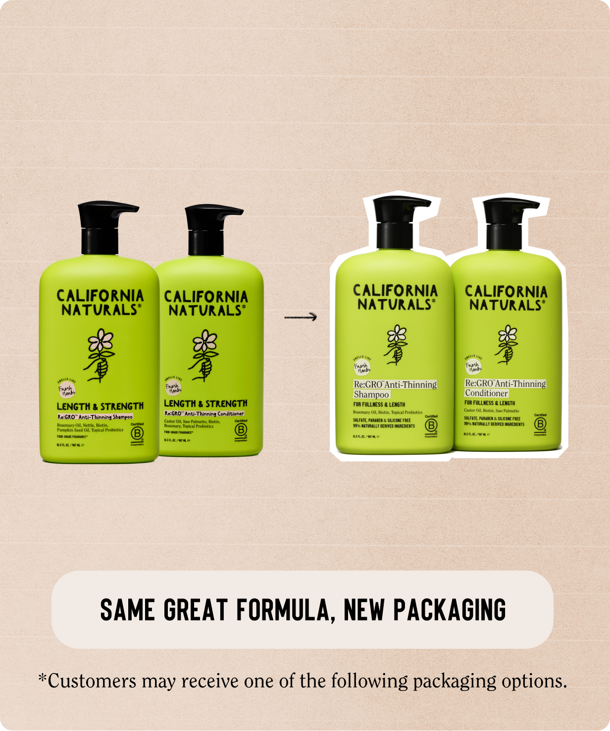 Re:GRO Shampoo and Conditioner Set