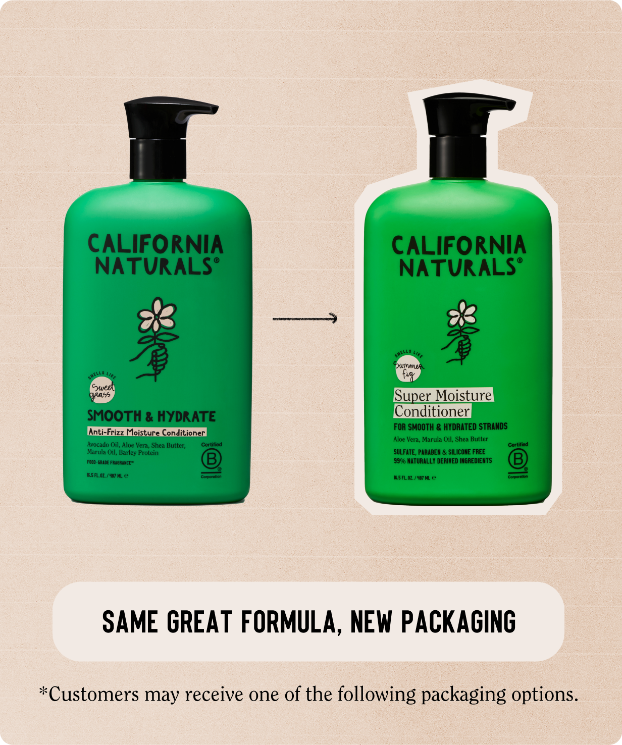 Super Moisture Conditioner