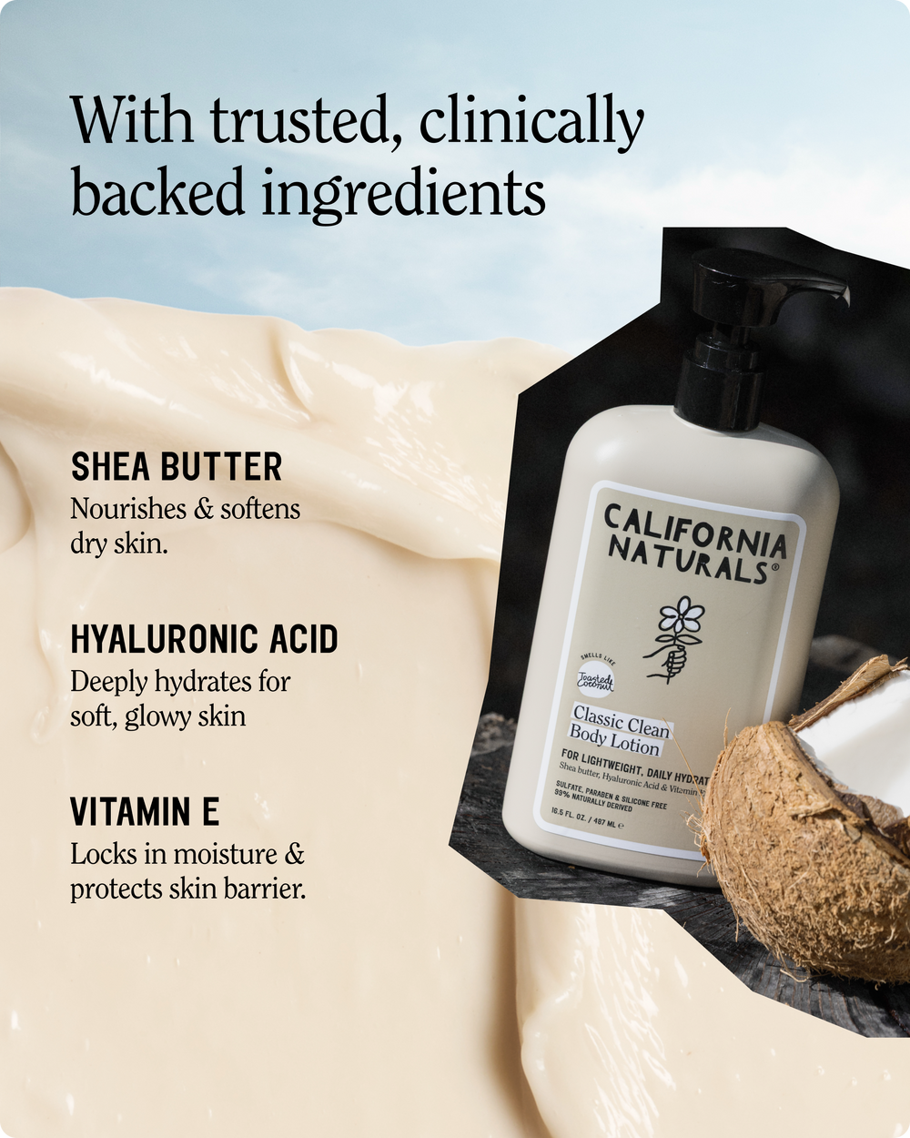 Classic Clean Body Lotion