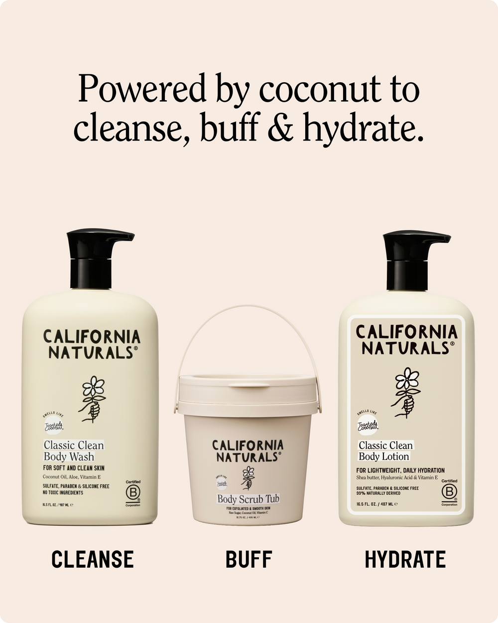 Classic Clean Body Lotion