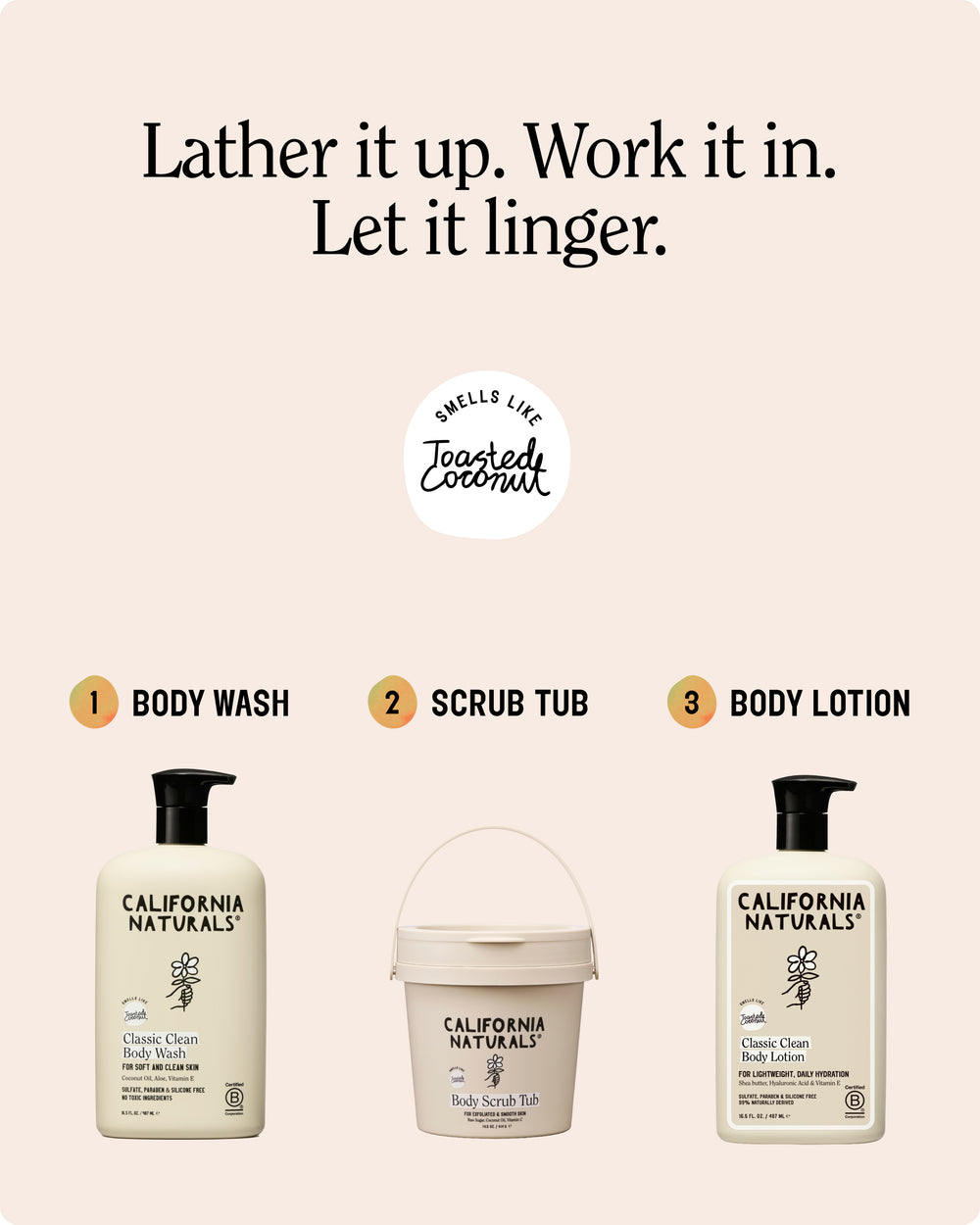 Toasted Coconut Body Trio
