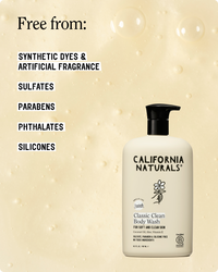 Classic Clean Body Wash
