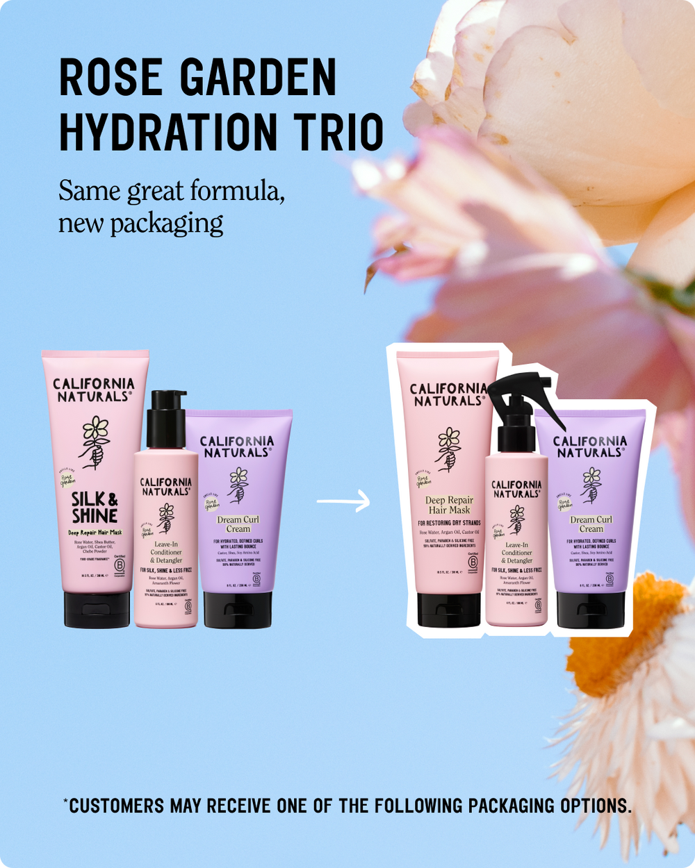 Rose Garden Hydration Trio
