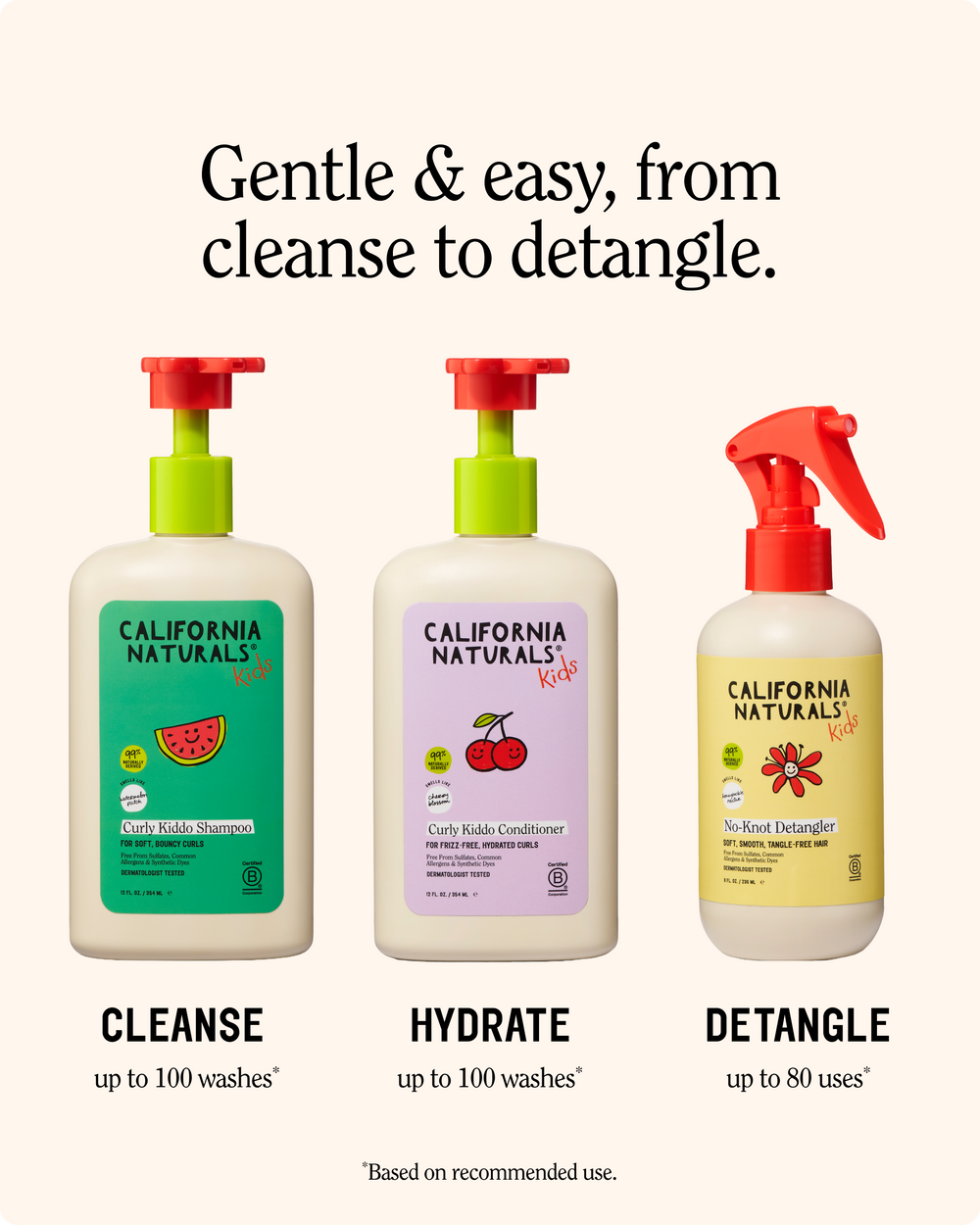 Curly Kiddo Conditioner
