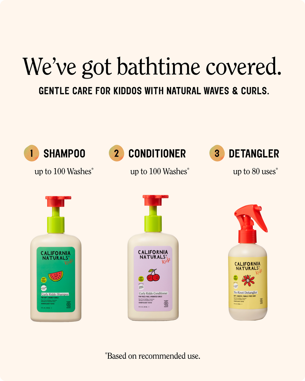 Curly Kiddo Shampoo