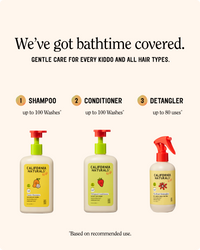 Kids No-Knot Detangler Leave-In Spray