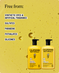 Glow Wash & Lotion Duo
