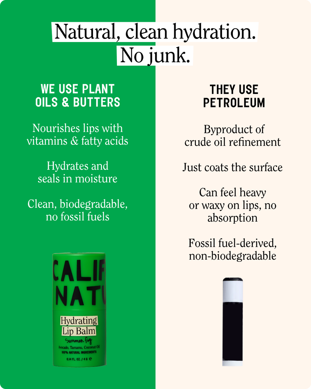 Hydrating Lip Balm, Summer Fig