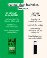 Hydrating Lip Balm, Summer Fig