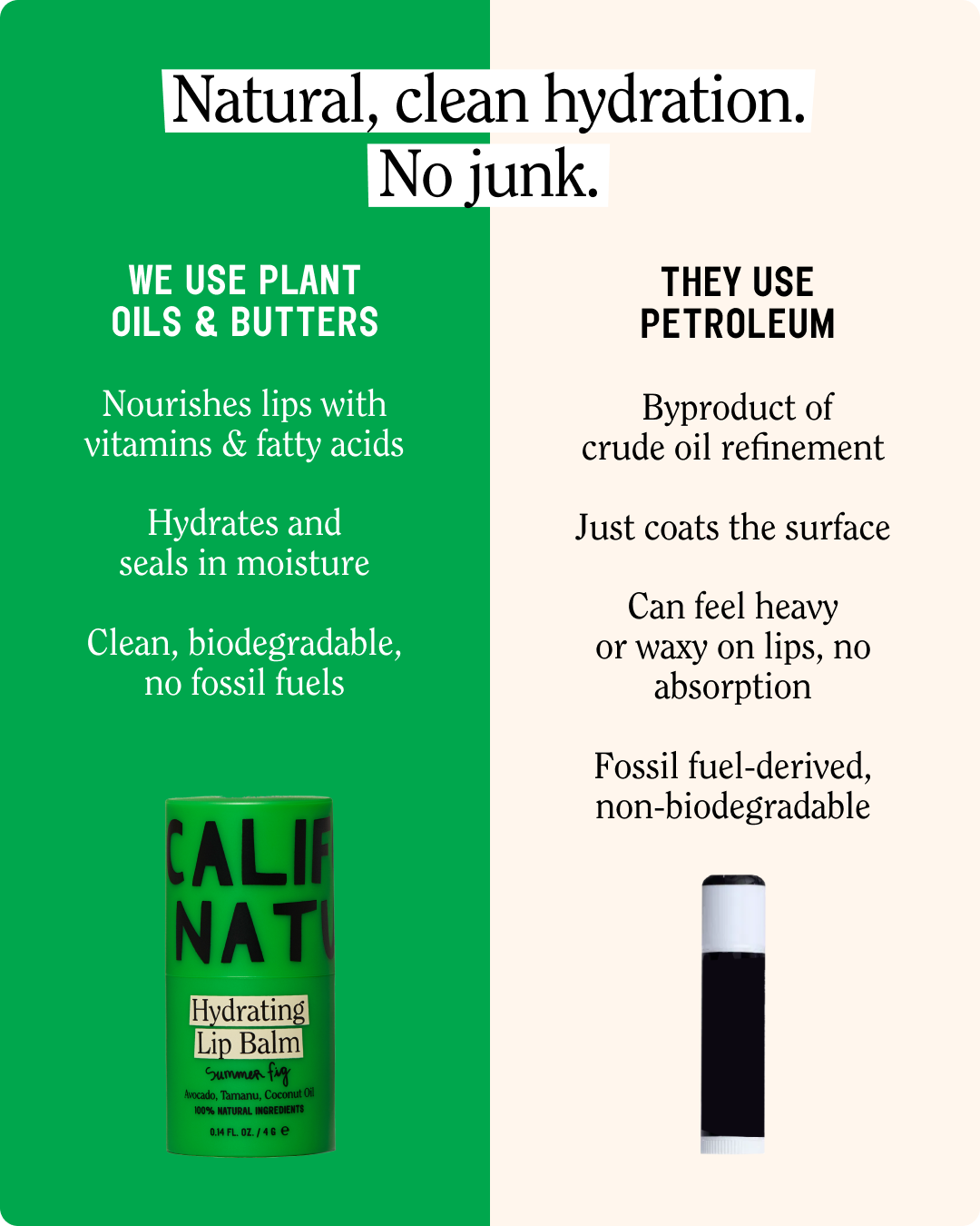 Hydrating Lip Balm, Summer Fig