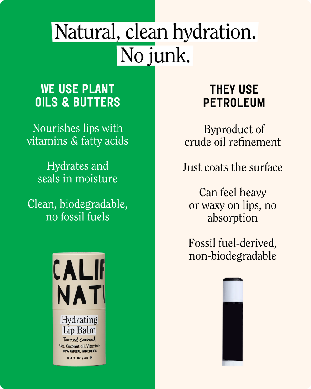 Hydrating Lip Balm, Toasted Coconut