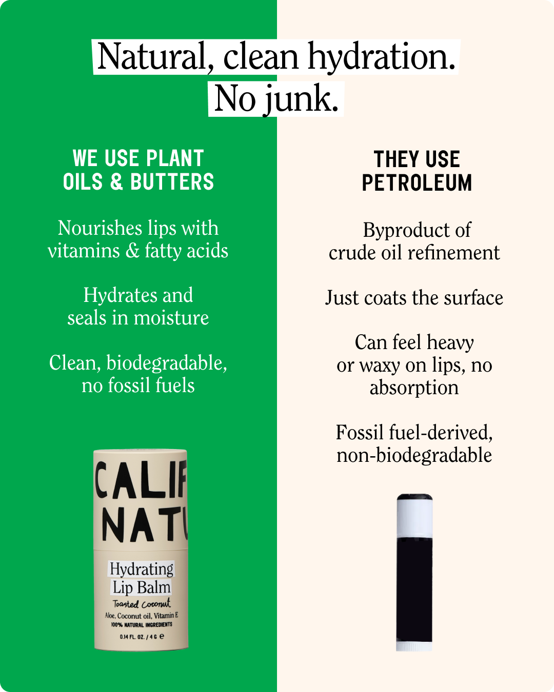 Hydrating Lip Balm, Toasted Coconut