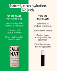 Hydrating Lip Balm, Toasted Coconut