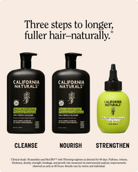 Men's Re:GRO Anti-Thinning Conditioner
