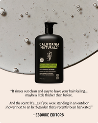 Mens Re:GRO Anti-Thinning Shampoo