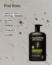 Mens Re:GRO Anti-Thinning Shampoo