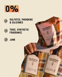 Mini Best Seller Bundle