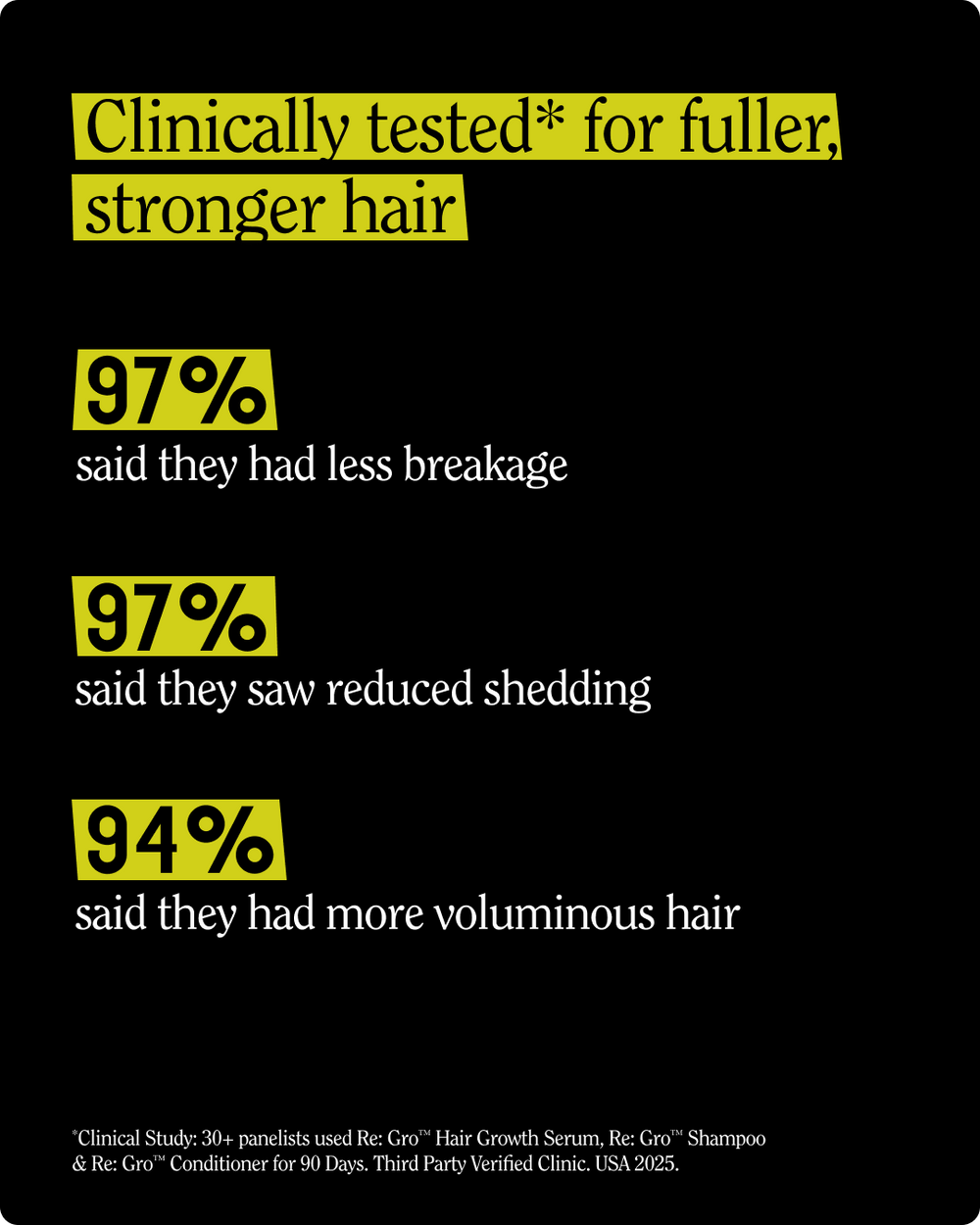 Men’s Re:GRO Anti-Thinning Scalp Serum 3-Pack