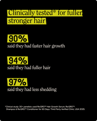 Men's Re:Gro Anti-Thinning Scalp Serum