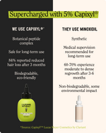 Men’s Re:GRO Anti-Thinning Scalp Serum 3-Pack