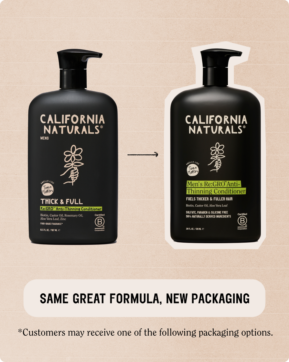 Men's Re:GRO Anti-Thinning Conditioner