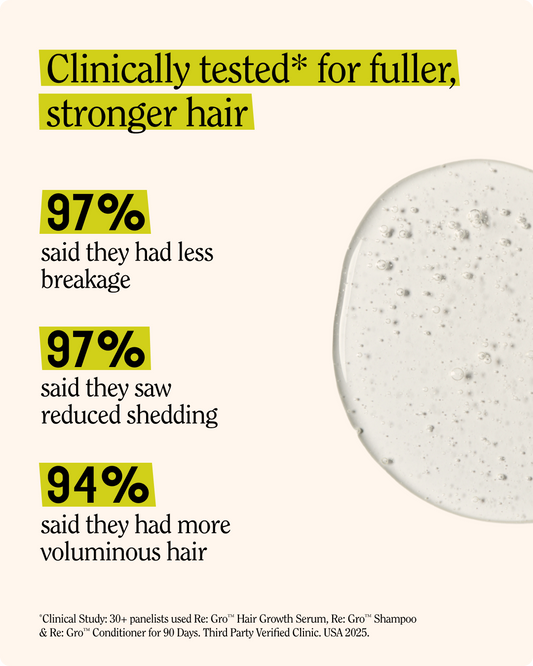 Re:GRO Anti-Thinning Scalp Serum