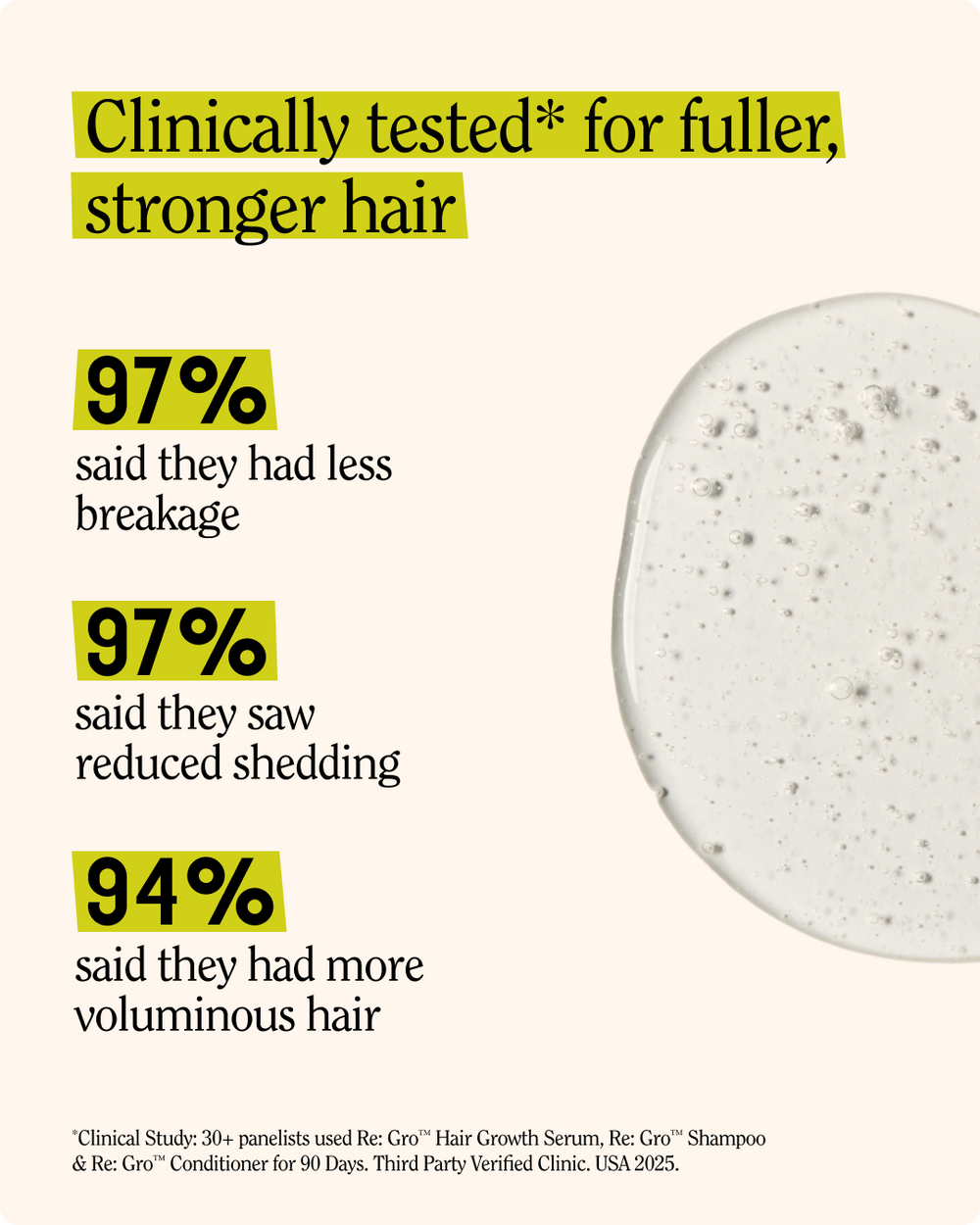 Re:GRO Anti-Thinning Scalp Serum