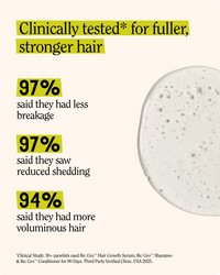 Re:GRO Anti-Thinning Scalp Serum