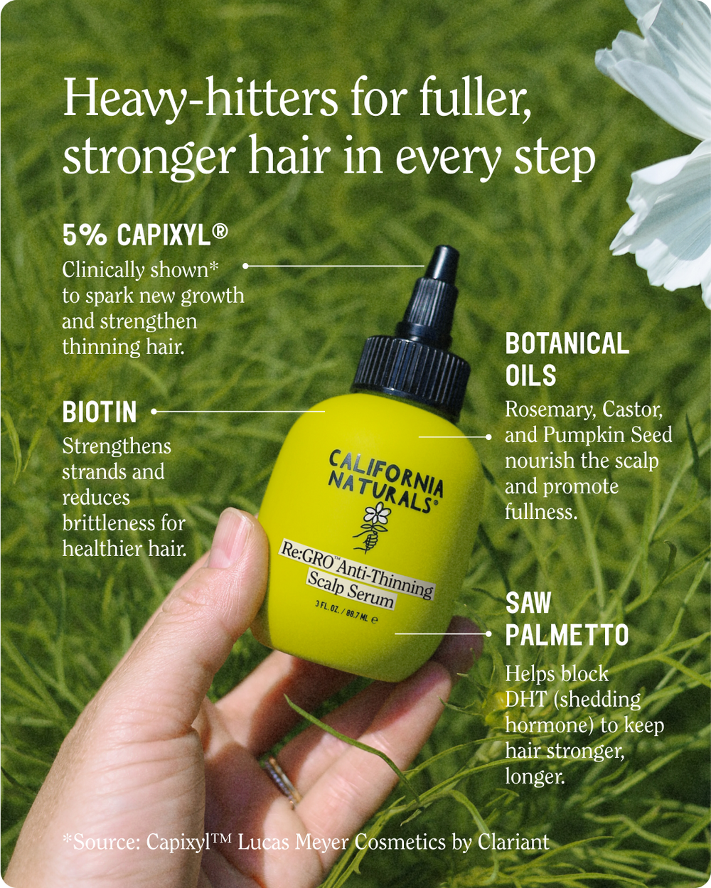 Re:GRO Anti-Thinning Scalp Serum 3-Pack