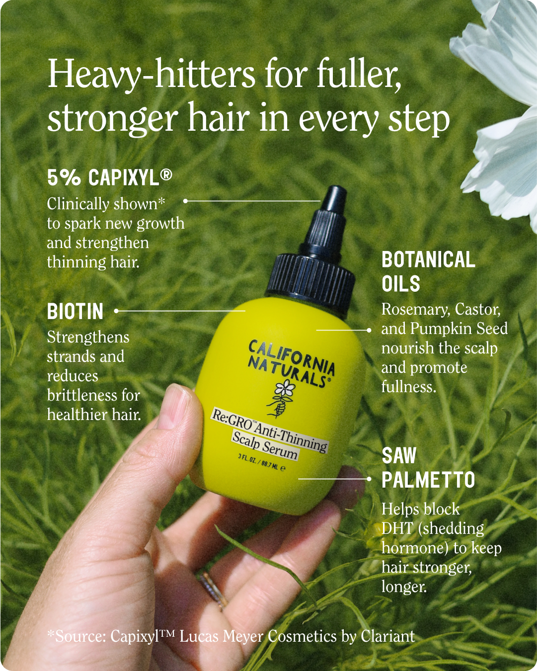 Re:GRO Anti-Thinning Scalp Serum