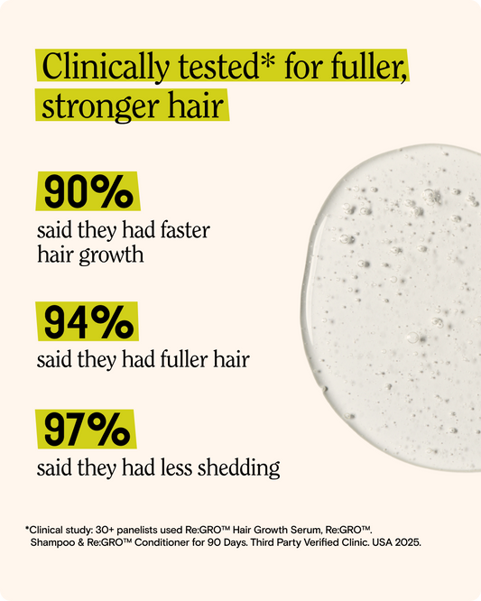 Re:GRO Anti-Thinning Scalp Serum