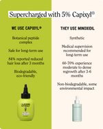 Re:GRO Hair Serum