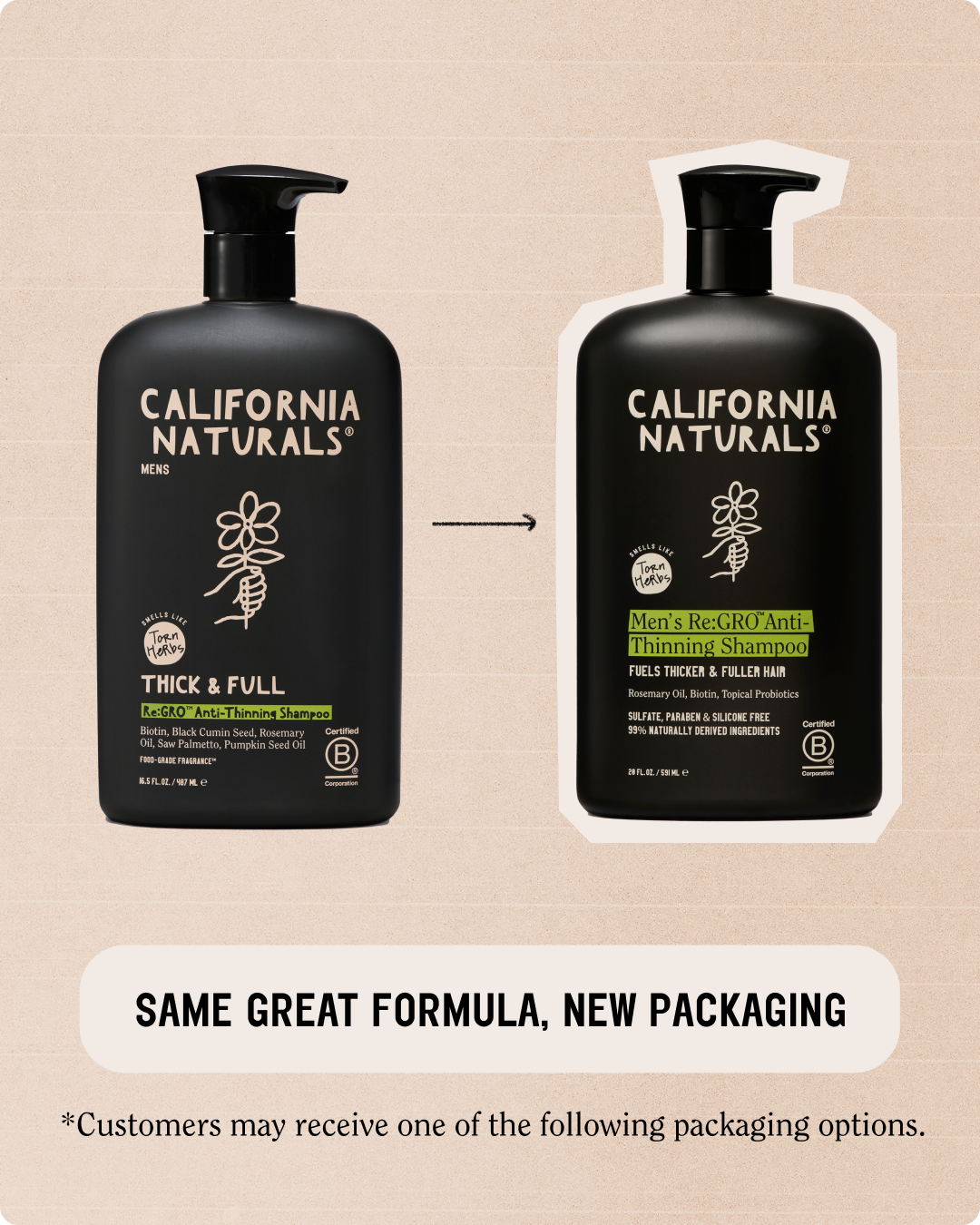 Mens Re:GRO Anti-Thinning Shampoo
