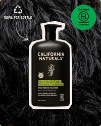 Mens Re:GRO Anti-Thinning Shampoo