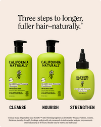 Re:GRO Shampoo and Conditioner Set