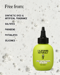 Re:GRO Scalp Serum Trio