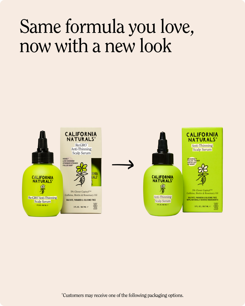 Re:GRO Anti-Thinning Scalp Serum