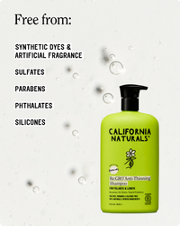 Re:GRO Anti-Thinning Shampoo