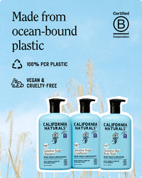 Sensitive Scalp & Body Collection