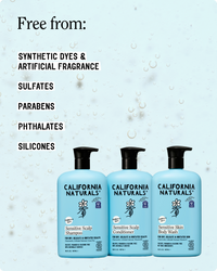 Sensitive Scalp & Body Collection