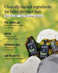 Men’s Strength & Style Bundle