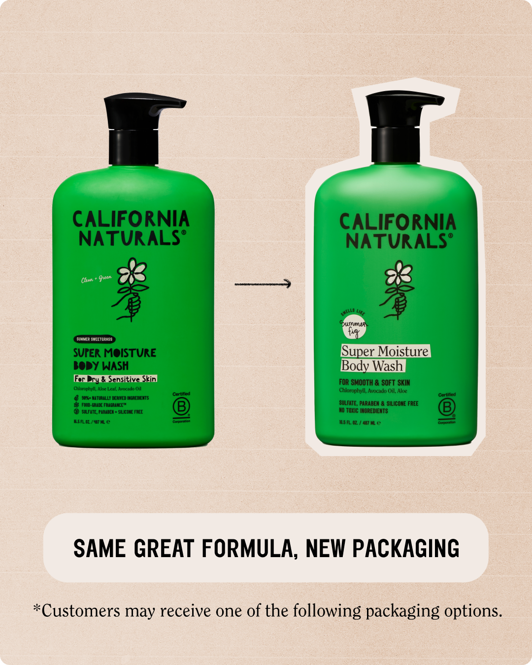 Super Moisture Body Wash