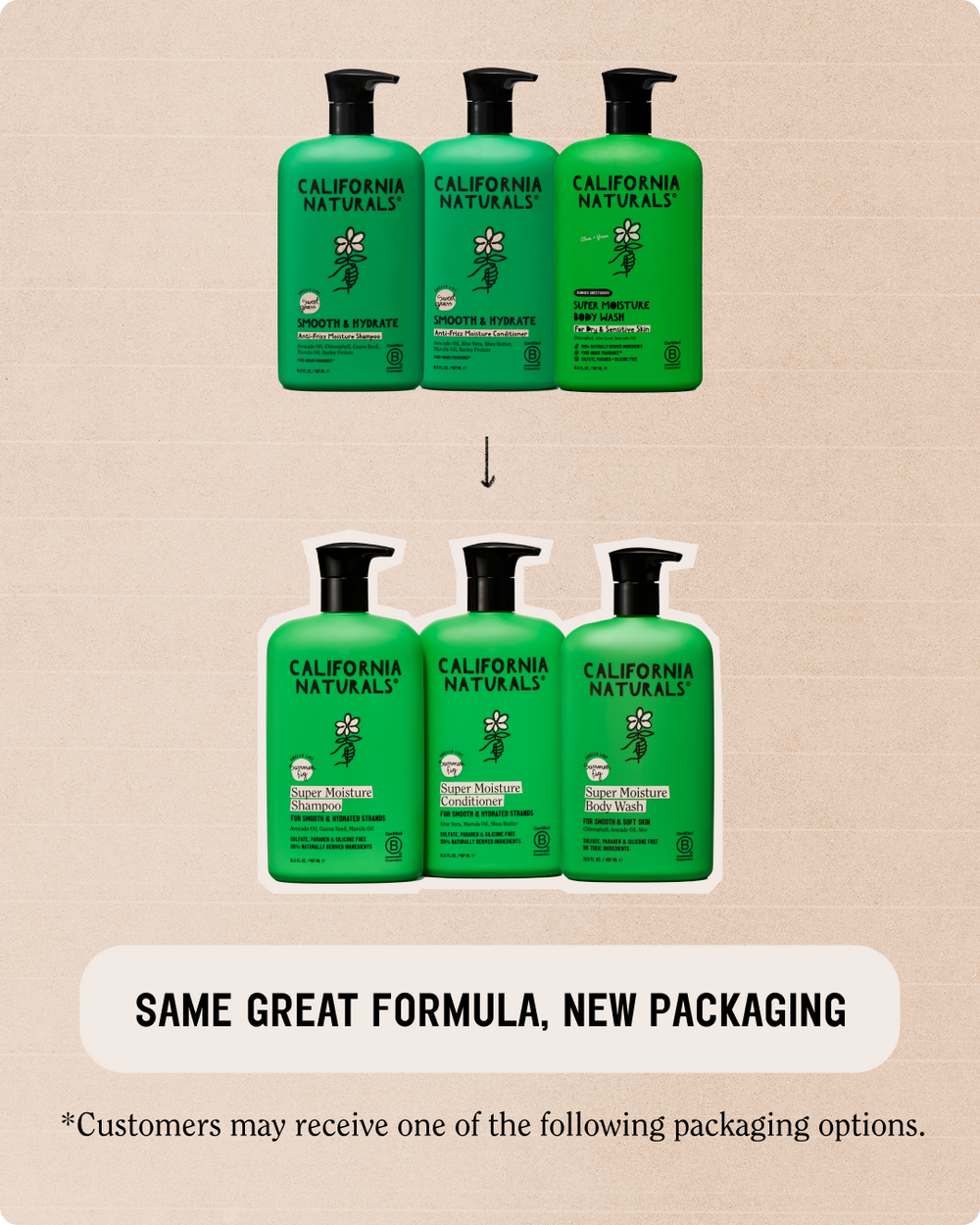 Super Moisture Collection