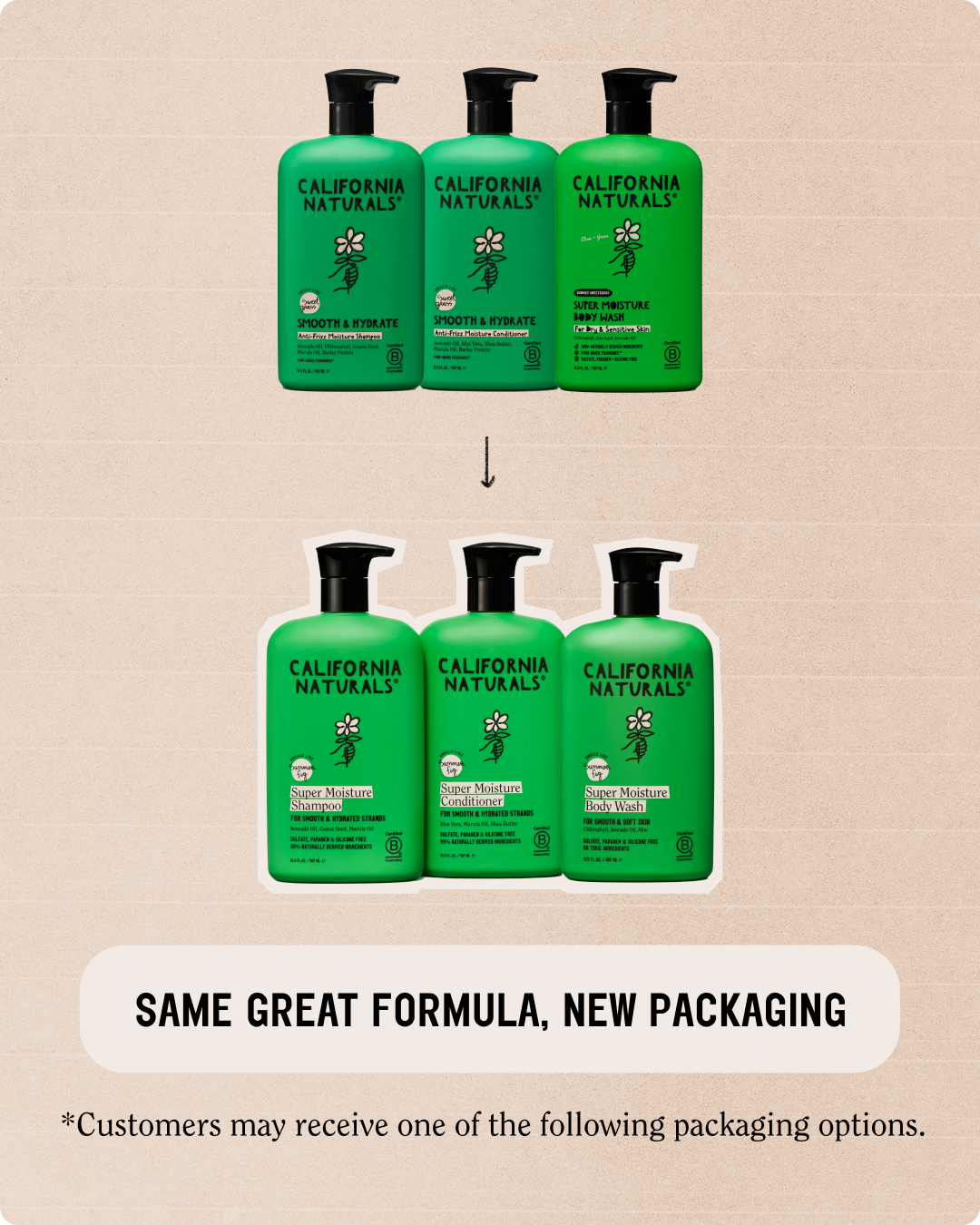 Super Moisture Collection