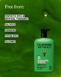 Super Moisture Body Wash
