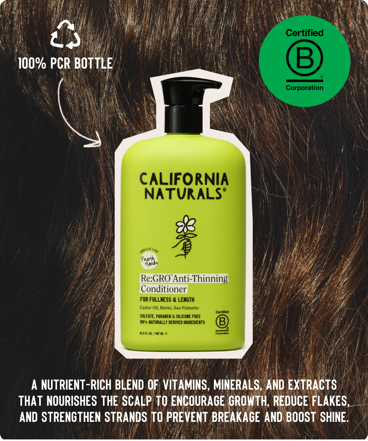 Re:GRO Anti-Thinning Conditioner