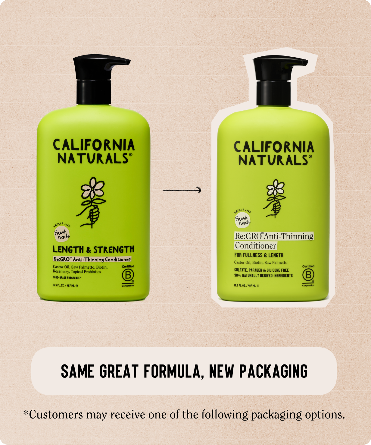 Re:GRO Anti-Thinning Conditioner