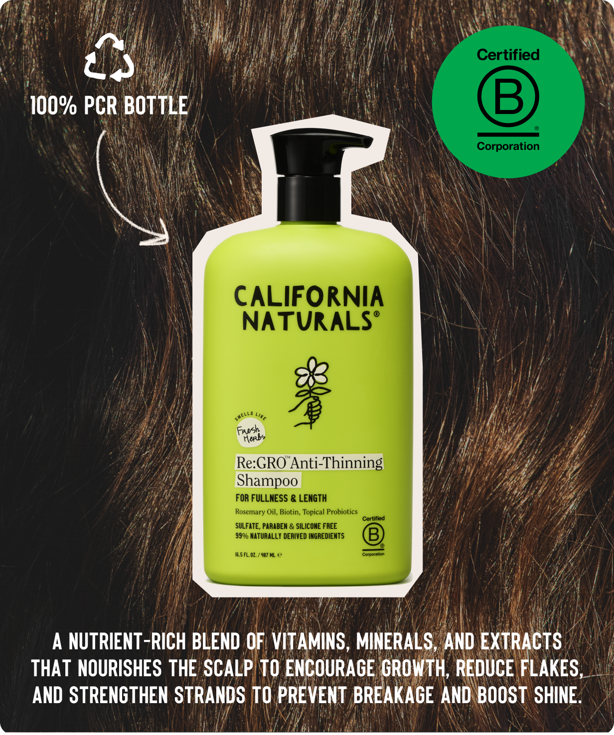 Re:GRO Anti-Thinning Shampoo